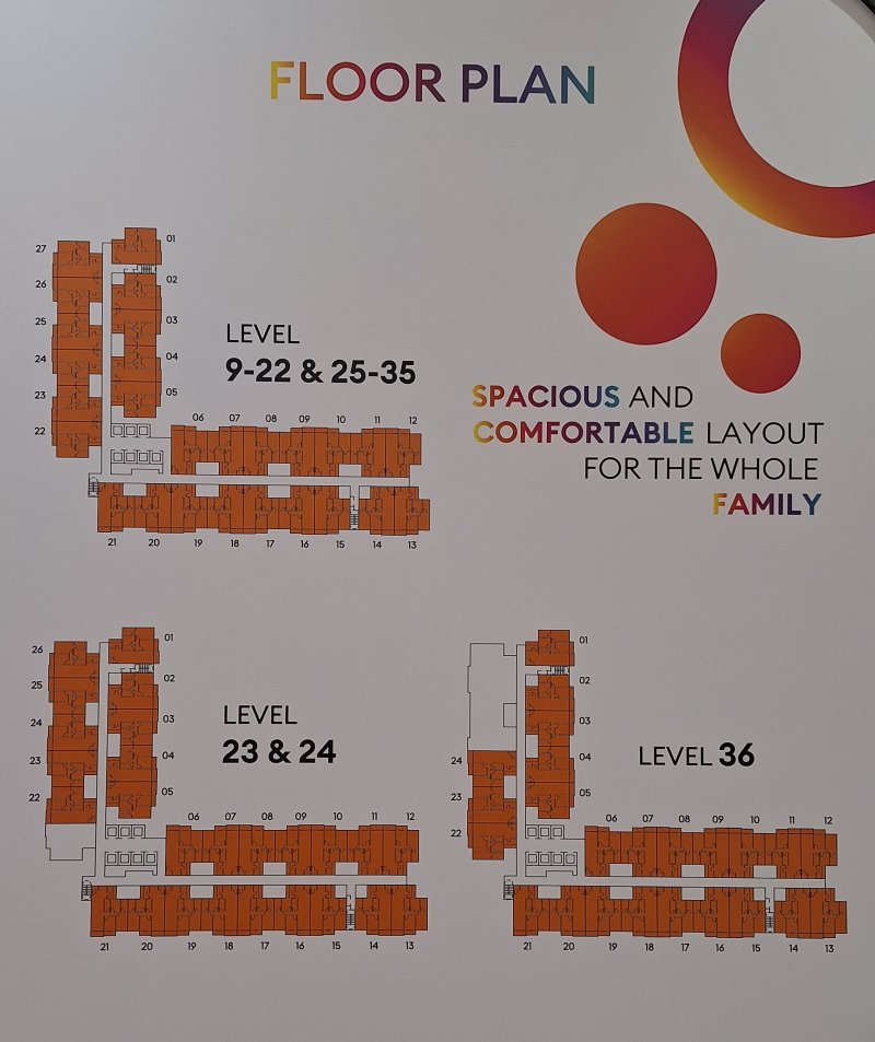 Floor plan of units at Iconic Harmony