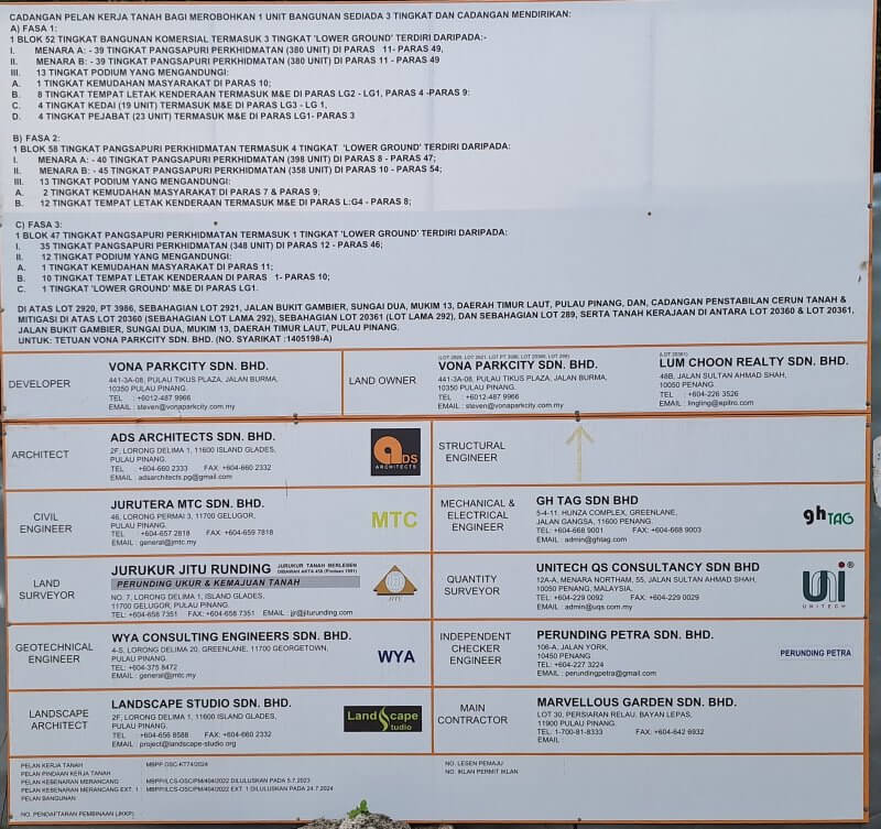 Vona Parkcity project signboard