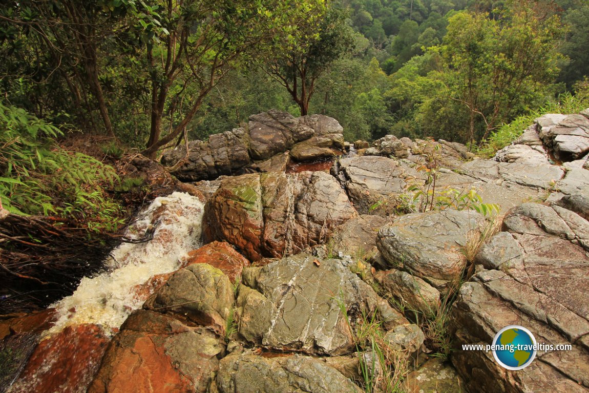 Sungai Teroi at Gunung Jerai