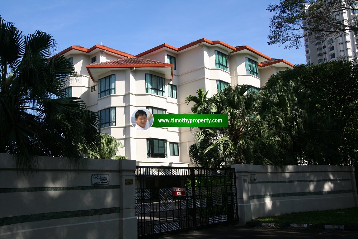 Sri Pangkor, Pulau Tikus, Penang