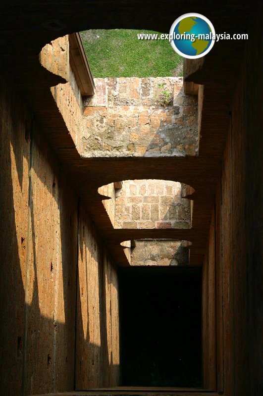 Kellie's Castle, Batu Gajah