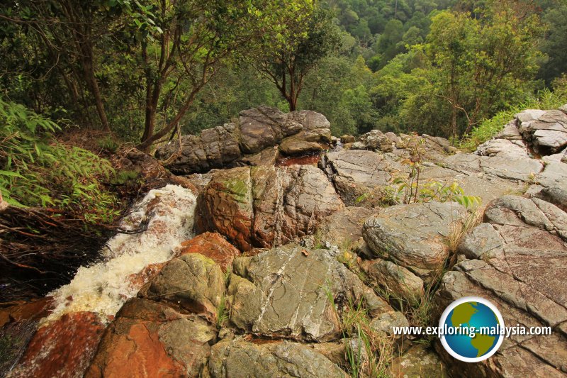 Hutan Lipur Sungai Teroi