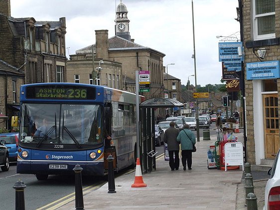 Glossop, Derbyshire, England